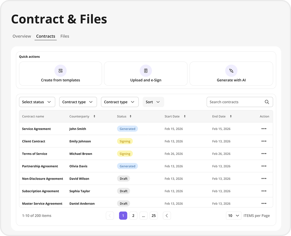 Keep contracts and files in one place