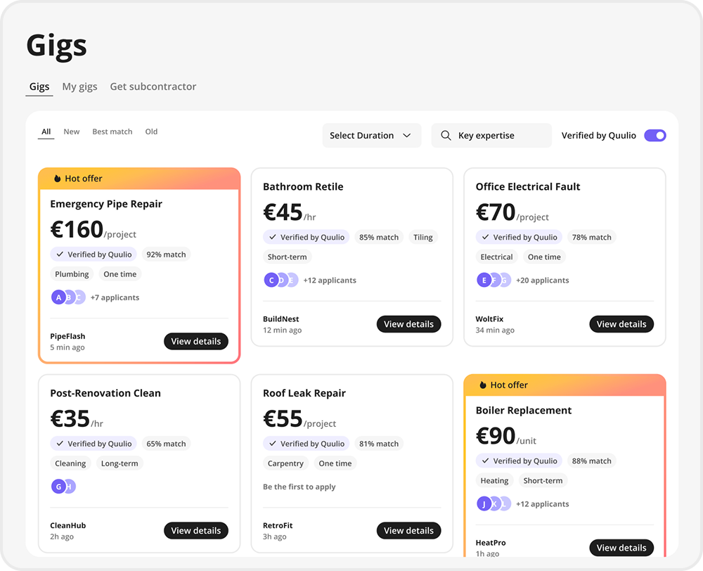 Find work and track opportunities